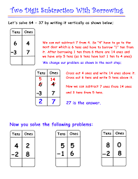 Subtraction with regrouping can be tricky to explain, so it is a great idea to have lots of examples at the ready! 3rd Grade Math Two Digit Subtraction With Regrouping Steemit