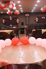 5 Birthday Party Hotels In Bangalore For The Perfect Bash In 2020 Birthday Parties Birthday 5th Birthday