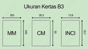 Ukuran Kertas B0 B1 B2 B3 B4 B5 B6 B10 Lengkap