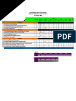 Download as pdf or read online from scribd. Kertas Graf Hijau