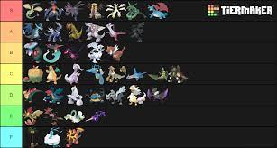 Dragon pokemon ranked