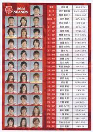 週刊少年ジャンプ 2021年27号 zip 週刊少年ジャンプ 2021年27号 rar 週刊少年ジャンプ 2021年27号 raw 週刊少年ジャンプ 2021年27号 dl 週刊少年ジャンプ 2021年27. æµ¦å'Œãƒ¬ãƒƒãƒ‰ãƒ€ã‚¤ãƒ¤ãƒ¢ãƒ³ã‚ºã®é¸æ‰‹ä¸€è¦§ Japaneseclass Jp