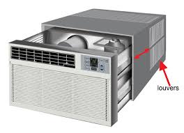 With all these methods for cooling the air, there is a wide range of costs. Window Air Conditioners Buying Guide