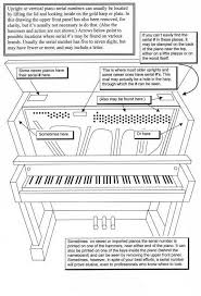 Finding The Serial Number Upright Pianos Piano Upright Piano Piano Songs
