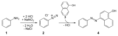 Descriptionclorură de benzen diazoniu şi fenol dimetil amină.svg. Cuplare AzoicÄƒ Wikipedia