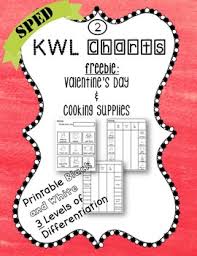 Kwl Charts Adapted For Special Education Freebie