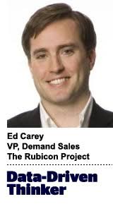 agency trading desks Archives