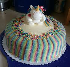 Regenbogentorte Rainbow Cake Von Evas Backparty Chefkoch Rezept Regenbogentorte Regenbogen Geburtstagskuchen Kinderparty Rezepte