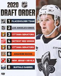 The new york rangers will have the first overall. Sportsnet On Twitter The 2020 Nhldraft Order So Far One Of The 8 Teams That Lose In The Nhl S Play In Round Will Select First Overall In The 2020 Nhldraft Nhlonsn Https T Co 8uias07mn6
