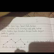 Tolong Jawab Nomor Satunya Brainly Co Id