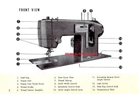 The robustness of the features of this sewing machine by kenmore earned it a place on this a straight and zigzag stitch only electronic sewing machine that does it job with confidence and certainty. Kenmore 158 840 158 84 Sewing Machine Instruction Manual