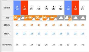 From 梅雨(つゆ) (tsuyu, east asian rainy season) + 明(あ)け (ake, end). é–¢æ± åœ°æ–¹ æ¢…é›¨ æ˜Žã' äºˆæƒ³ ç¥žå¥ˆå·çœŒã®æ¢…é›¨å…¥ã‚Š æ¢…é›¨æ˜Žã'æƒ…å ±