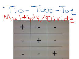 Tic Tac Toe For Multiplying And Dividing Integers Math