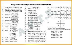 Ssc Exams Prep Trigonometric Formulas Trigonometric Formulas Math Formulas Studying Math