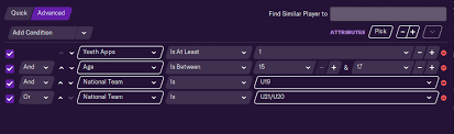 A very mature team that broke bundesliga goals in a season record and. How To Scout For Players In Football Manager Scouting Tips Part 1 Passion4fm