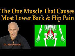 Pin On Health And Fitness