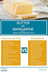 What S Better For You Butter Or Margarine Food Facts Healing Recipes Butter Margarine