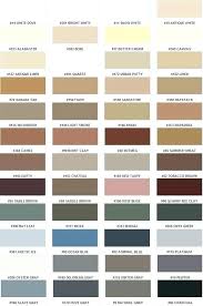 Laticrete 1600 Unsanded Grout Color Chart Spectralock Epoxy