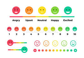 Satisfaction, agreement, frequency, importance, and quality. Rating Scale Stock Illustrations 4 422 Rating Scale Stock Illustrations Vectors Clipart Dreamstime