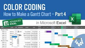 Make A Gantt Chart In Excel Part 4 Color Coding Microsoft Excel Tutorial Gantt Chart Excel Tutorials