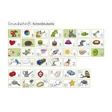 Diese können bei der schule erfragt bzw. Grundschrifthefte Sedulus