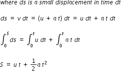 Derive A Relation Of Equation Of Motion By Calculus Method Physics Topperlearning Com Eof16s33
