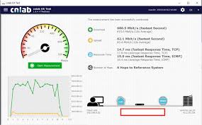 Best world hosting companies | hosting information based on 15,000,000 website data world ip address owners 500 000+. Lahme Verbindung Hohe Pings Zu Init7 Upc Community