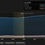 Capgemini (ENXTPA:CAP) Stock Forecast & Analyst Predictions