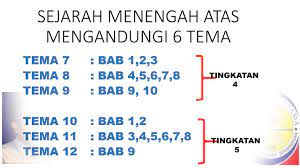 Jul 01, 2019 · soalan sejarah, soalan latihan, sejarah spm 2008, soalan percubaan. Sejarah Spm 2019 Analisa Kertas 2 Youtube
