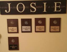 Never Underestimate The Heart Of A Champion Bedroom Themes Frame Theme