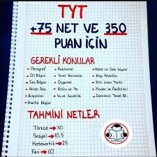 75 Net Ve 350 Puan Isteyenler Ders Programlari Egitim Felsefesi Altinci Sinif