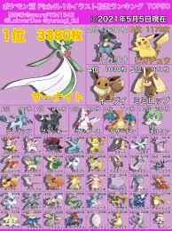 アズラ ブロ@azuraPKM1542の漫画作品一覧(人気順)