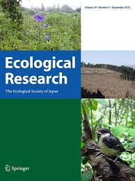 2100 clematis ct, myrtle beach, sc 29579 is a 3 bed, 2.5 bath, 12,197 sqft house sold for $425,000 on 1/28/20. Chamaecyparis Montane Cloud Forest In Taiwan Ecology And Vegetation Classification Li 2015 Ecological Research Wiley Online Library