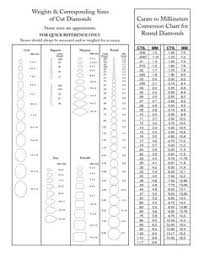 11 Best Diamond Size Charts Images Diamond Sizes Diamond