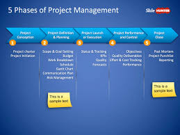 5 phases of project management powerpoint slide is a simple