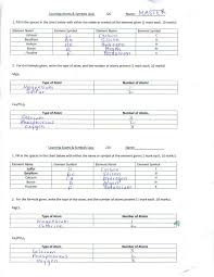 Counting Subatomic Particles Worksheet Toxic Science Counting Atoms Worksheet Chemistry Worksheets Letter Recognition Worksheets