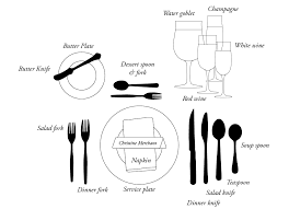 The back of the box has a very nice diagram that explains the use for each knife. Table Manners In Twenty Minutes Dessert Spoons Wine Butter Wine Desserts