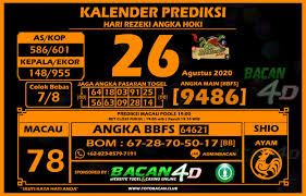Kalender Prediksi Togel Toto Macau 19 00 26 Agustus 2020 Bacan4d Kalender Pengikut 25 Juli