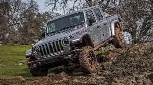 Jeep Gladiator Wallpapers Top Free Jeep Gladiator Backgrounds Wallpaperaccess