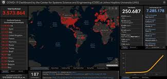 A new virus variant branded 'covid 22' could be more deadly than the delta strain, a scientist has warned. Covid 19 Perspectives On The Pandemic And Its Incidence In Dentistry