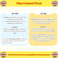 Words Starting With M List Vocabulary Beginning With M Learn English Confusing Words Learn English For Free