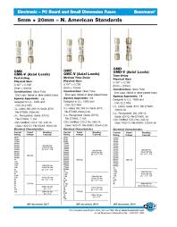 A 1 Electronic Parts Bussman Fuses