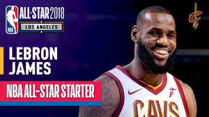 108 hilarious lebron james memes of september 2019. Lebron James Ridiculous No Look Assist To Dwyane Wade January 18 2018 Youtube