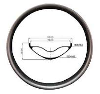 27.5er Tubeless Clincher Compatible Fat Bike Carbon Rims ...