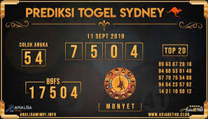 Pin On Prediksi Togel Indonesia