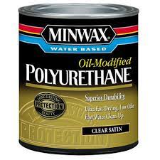 We did not find results for: How Many Coats Of Polyurethane Everything About Applying Poly