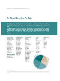 Maybe you would like to learn more about one of these? S 1 1 S116064 S1 Htm Form S 1 As