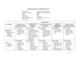 We did not find results for: Pdf Kst Agribisnis Ternak Ruminansia K13 Rev Yance Pattymahu Academia Edu