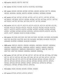 Puk code (4 to 8 digits) the puk (pin unblocking key) code is required to unlock a pin blocked phone. Diferencia Entre Octopus Lite Y Octopus Box Opiniones 2021