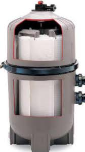 Above ground pool filter housing. Common Hayward Pool Filter Repairs Intheswim Pool Blog